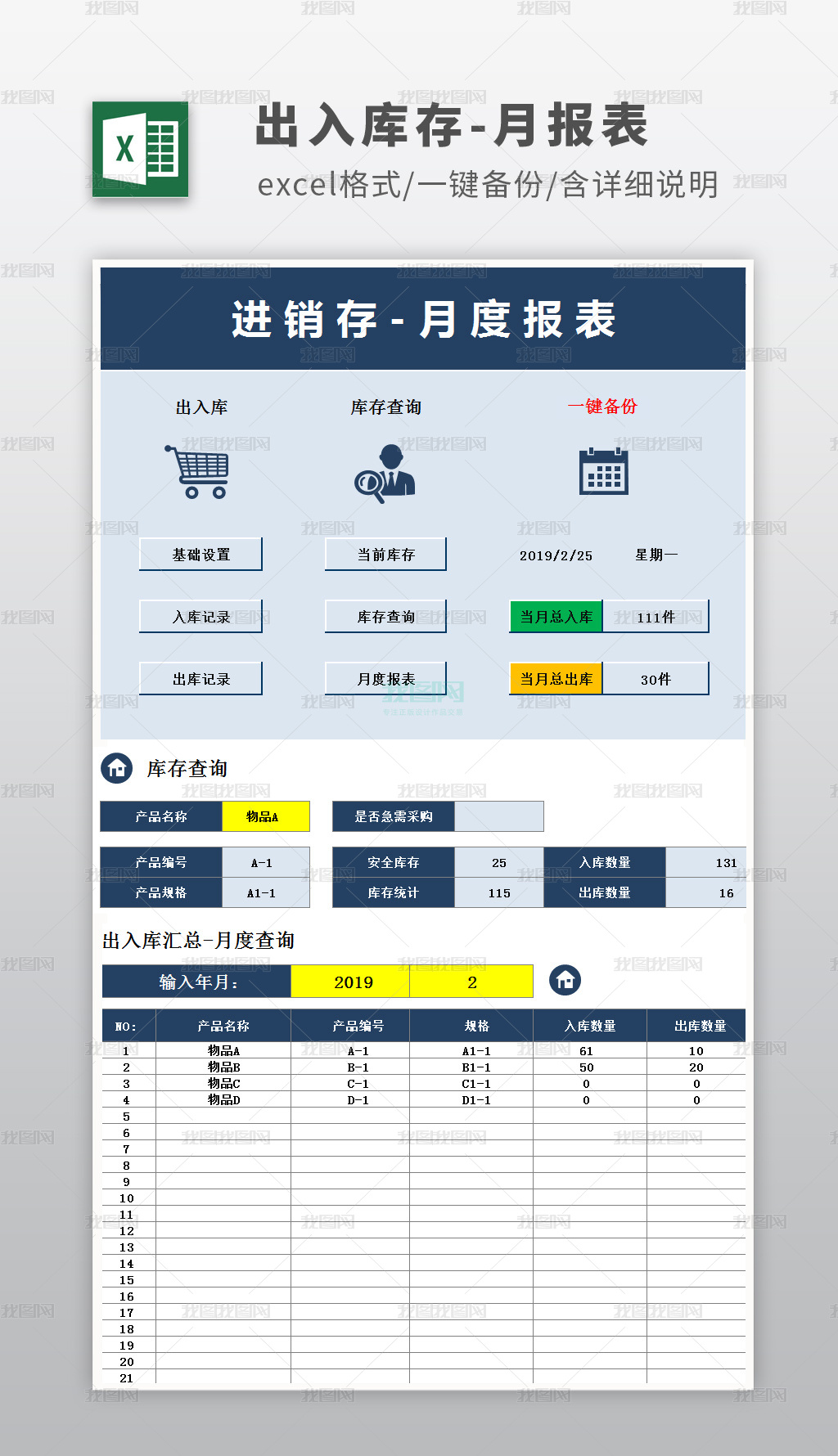 倉(cāng)庫(kù)辦公用品月度進(jìn)銷(xiāo)存報(bào)表模板設(shè)計(jì)指南